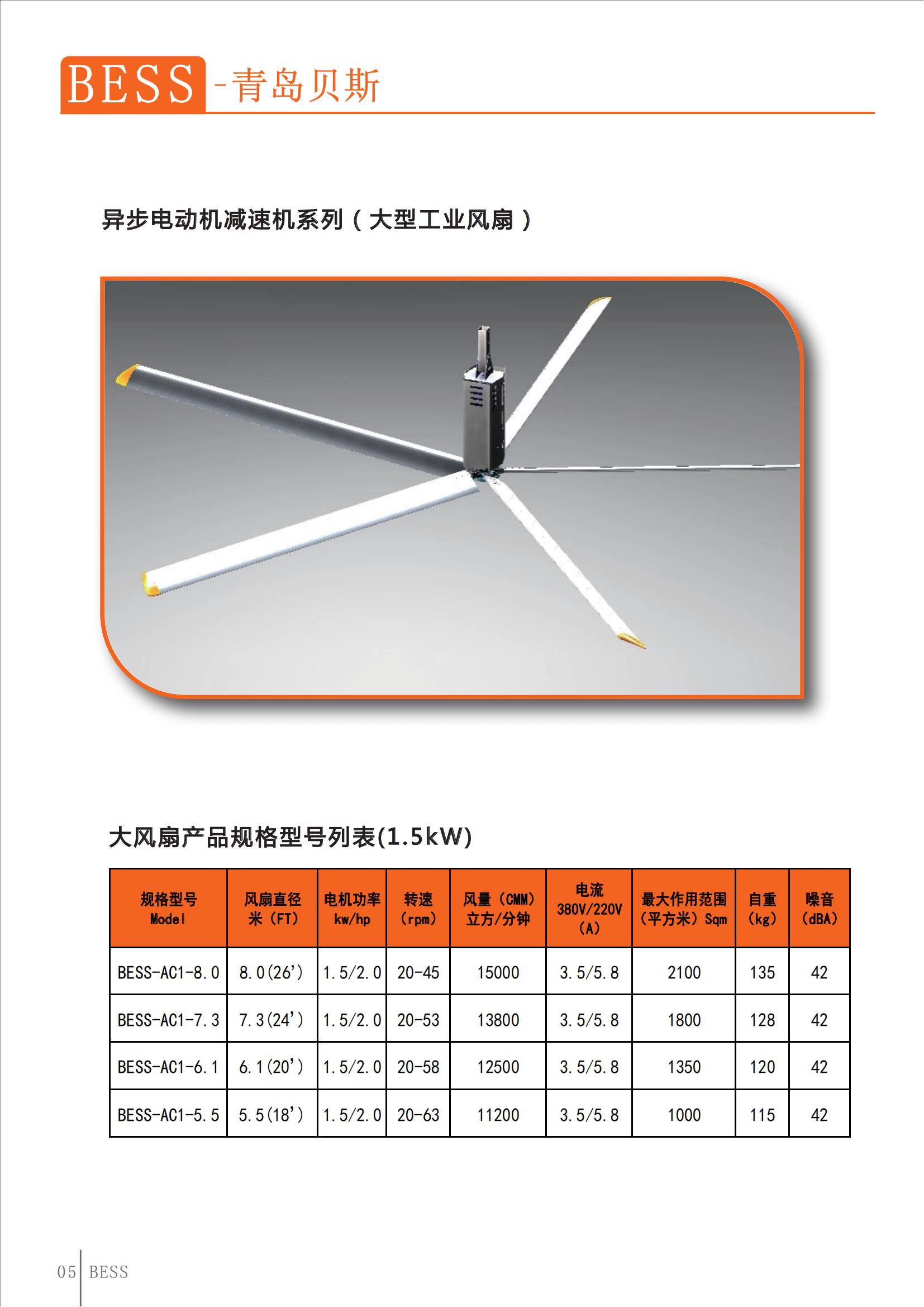 青岛贝斯-工业风扇_05.jpg