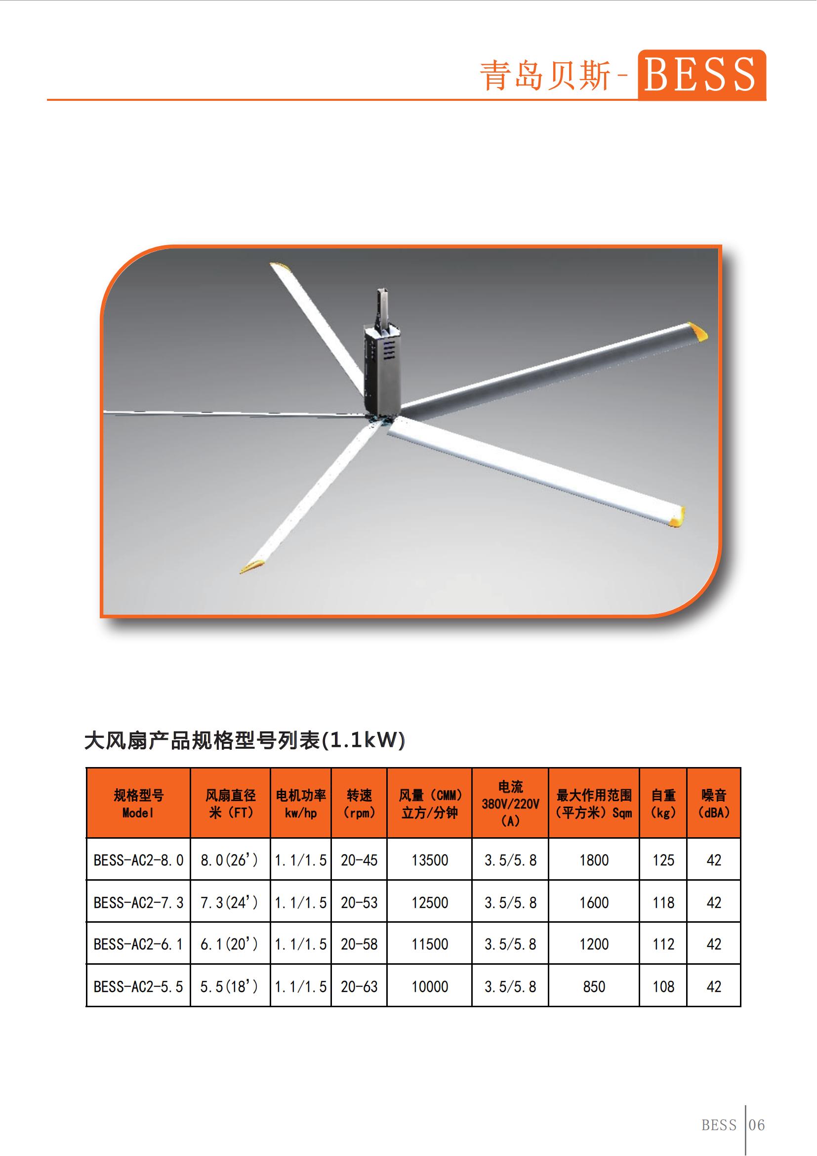 青岛贝斯-工业风扇_06.jpg